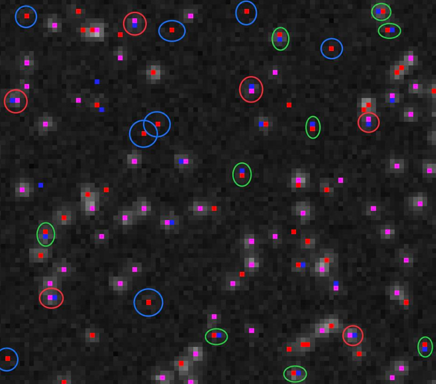 Emitters Detection in Super-Resolution Microscopy